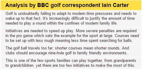 BBC Golf Correspondent Iain Carter reviews the sport of Golf